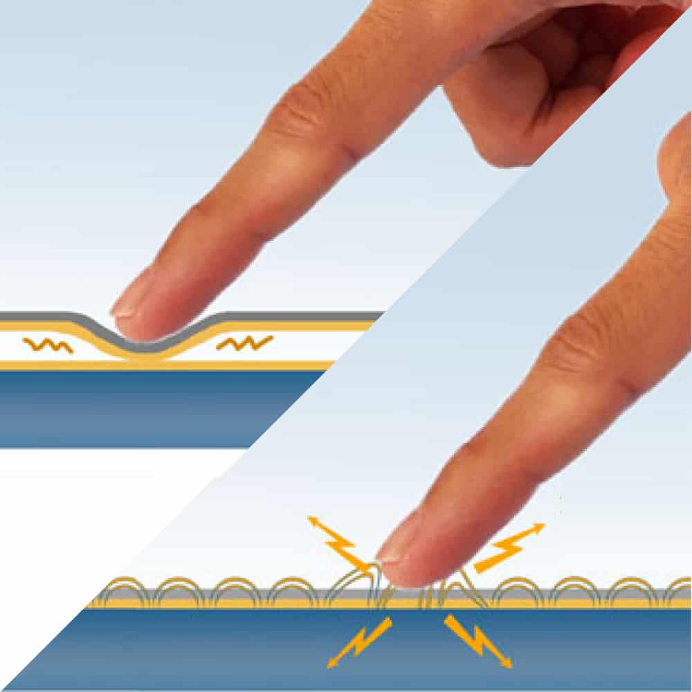 Projected capacitive vs resistive touch screens: What’s right for your project?