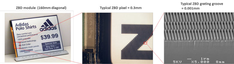 ZBD LCD Pixels and Grating