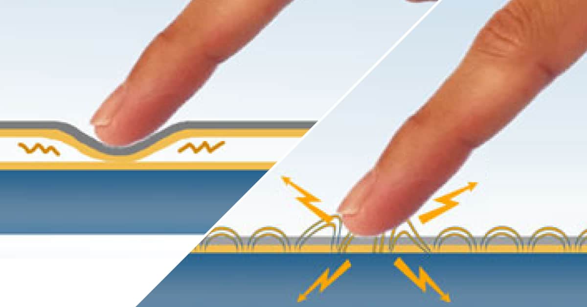Capacitive Vs Resistive Touch Screen New Vision Display